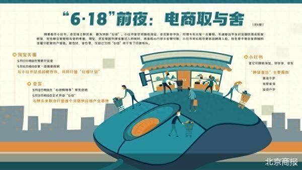K线猎手 引援流量大户 阿里京东激战最长“6·18”