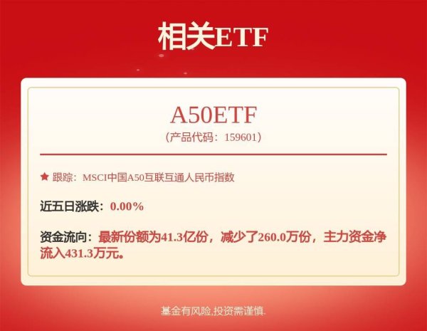 金风资本 京东方Ａ获得实用新型专利授权：“显示模组及显示装置”