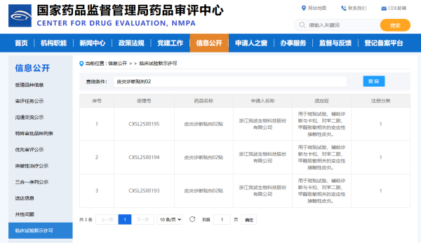 金牛所 我武生物皮炎诊断贴剂02贴获批临床，为过敏性疾病诊疗注入新活力
