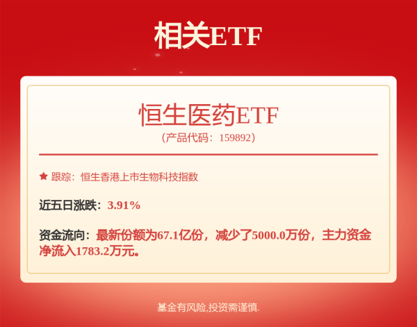 永华证券 华熙生物“炮轰”背后：科技概念PK与资本“路线站队”
