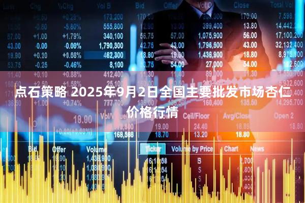 点石策略 2025年9月2日全国主要批发市场杏仁价格行情